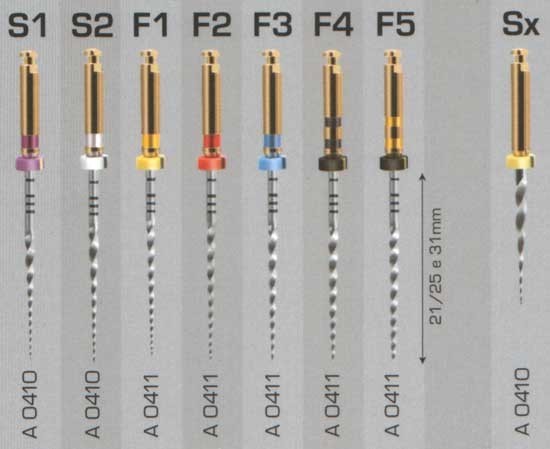 Каналорасширители машинные ProTaper Universal SX, S1, S2, F1-F5