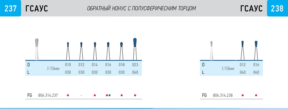 Головка алмазная для турбинного наконечника, обратный конус с полусферой