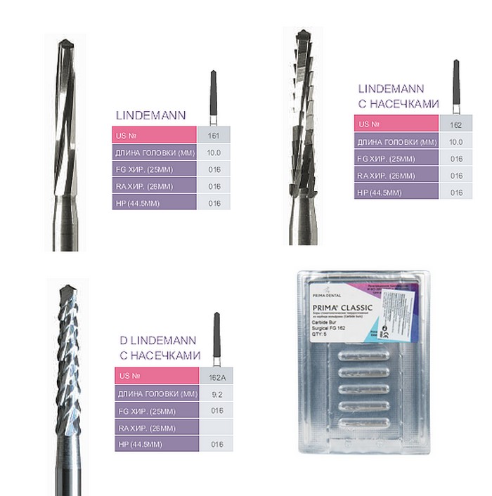 Фреза хирургическая Lindemann FG SL, 5 шт