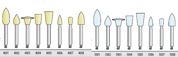 Полиры для всех микрофильных композитов COMPOSITE MICROFILL, 25 шт