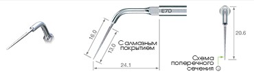 Насадка E7D для скалеров Varios, Suprasson