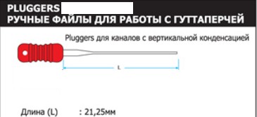 Уплотнитель гуттаперчи Pluggers, ISO 15-40, ассорти ISO 15-40