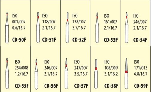 Боры алмазные турбинные СD-F Fine, для детской стоматологии, мелкозернистые